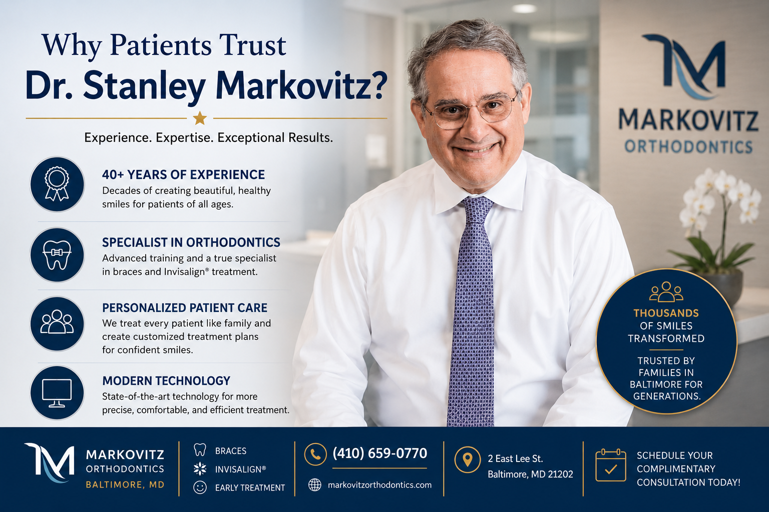 Why Patients Trust Dr. Stanley Markovitz?